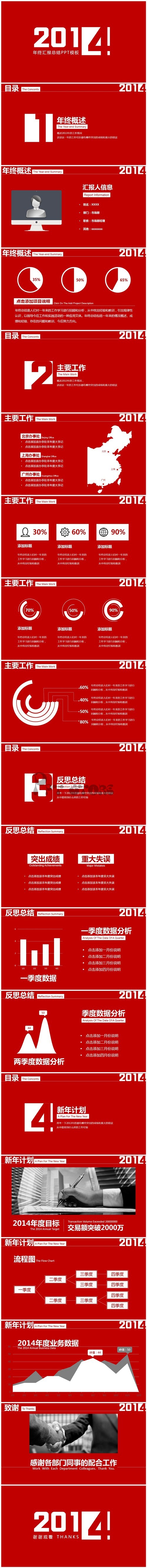 2014年终汇报总结PPT模板（红色版）