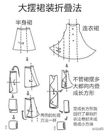 大摆裙装折叠法