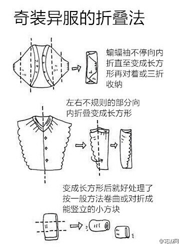 奇装异服的折叠法