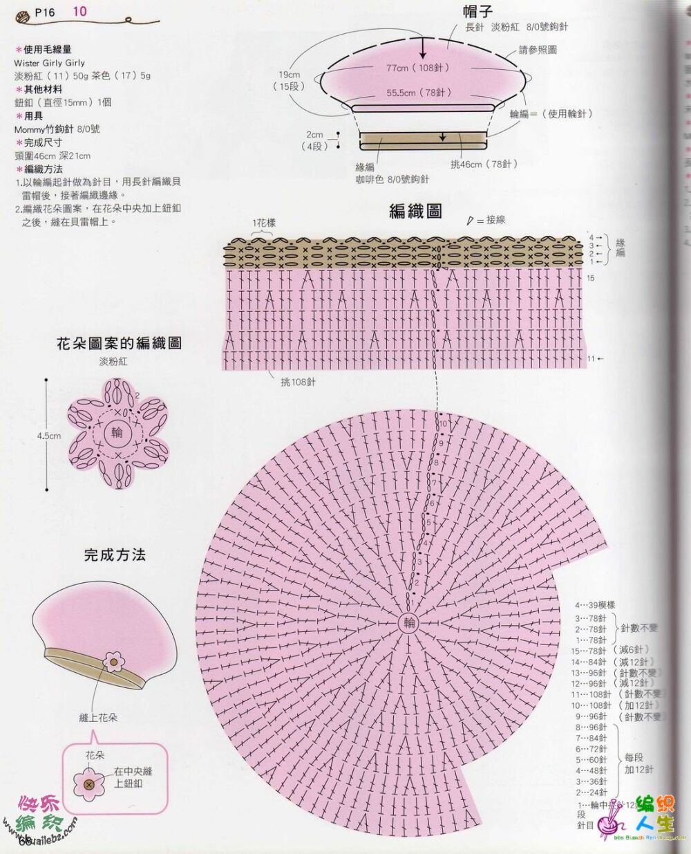 钩针帽子