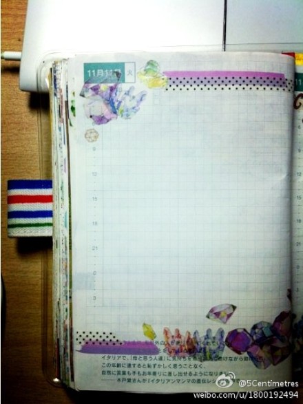 #胶带叠叠乐##what's in my notebook#总算凑够九张...分享一下拼贴的乐趣~~写好的都不好意思po请随意瞄不要认真看字就好XD@手帳小組