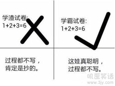 【搞笑图片】（喜欢的话，就收集）这就是学渣和学霸的区别有木有？