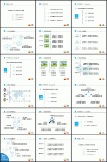 简洁美观工科毕业答辩模板【毕业答辩第二弹】PPT模板