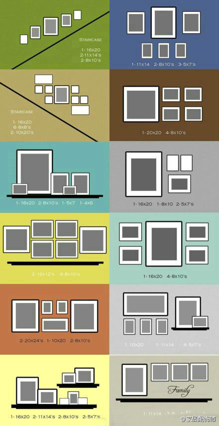 照片墙的设计和摆放，收了留着以后用！