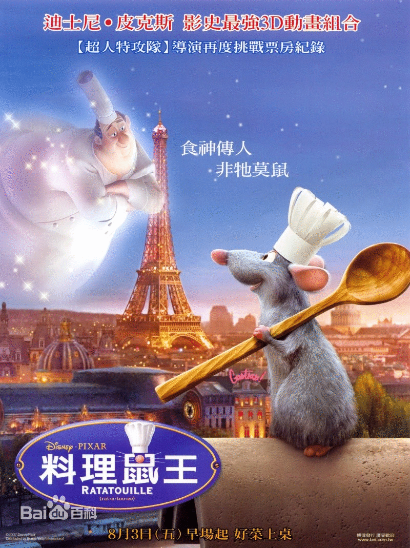 电影人物封面