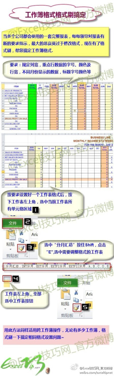 快速设置报表布局及格式