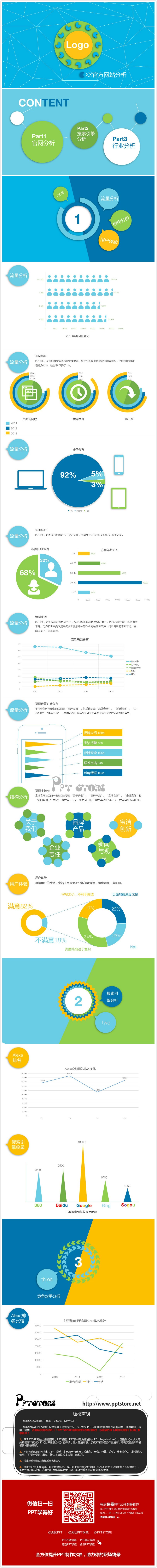 网页分析 数据分析 复古色彩PPT模板