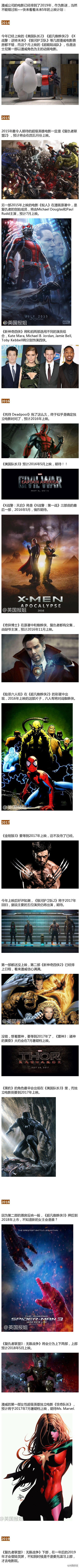 整理了一个漫威电影计划，已排到2019年，感觉可期待的好多