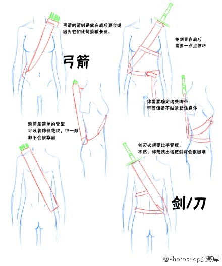 关于手绘武器和武器装备方面的一些指南，游戏装备中经常会使用到，转给有需要的小伙伴们吧！【附：无水印原图@微盘 下载：http://t.cn/Rv83SuK】