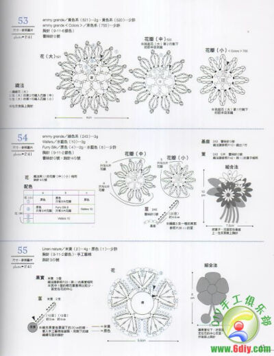 点击查看源网页