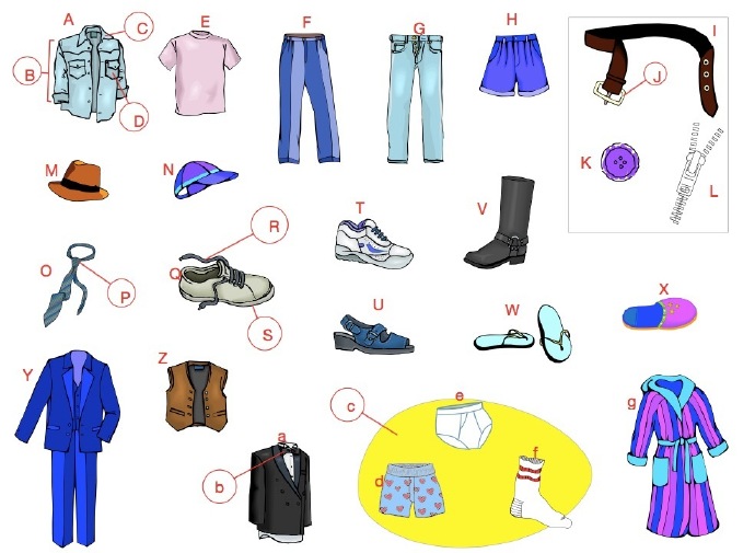 【男士服饰图解】字母顺序：shirt; sleeve; collar; pocket; T-shirt; pants; jeans; shorts; belt; buckle; button; zipper; hat; cap; tie; knot; shoe; shoe lace; sole; tennis shoe; sandal; boot; flip-flops; slipper; suit; vest; tuxedo; bow tie; underwear; boxers; briefs; sock; bathrobe