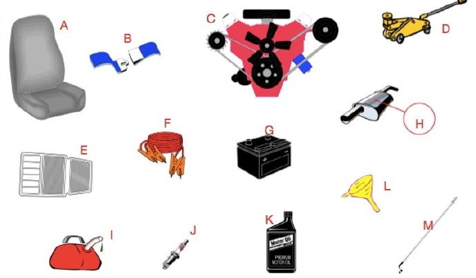 【中英对照图解汽车常见部件】A)seat 座椅；B)seat belt 安全带；C)engine 发动机；D)jack 千斤顶；E)floor mat 脚垫；F)jumper cables 跨接电缆；G)battery 电瓶；H)exhaust pipe 排气管；I)gas can 油桶；J)spark plug 火花塞；K)motor oil 机油；L)funnel 漏斗；M)dip stick 量油尺；