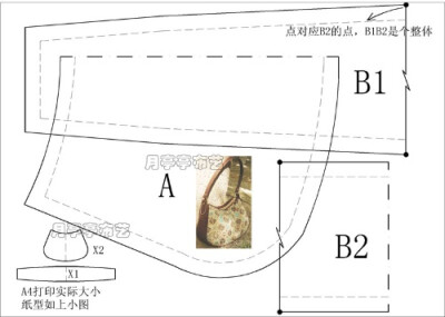 A4打印就是实际大小，要打印2张 1，A图是包身的一半，实际是对称的，把纸从虚线对折后剪，就得到一个完整的A，如左下角小图 2，B1和B2是一个部分，因考虑到多数打印不能达A3的，所以挤到一个A4纸里面了， 就分了2部…