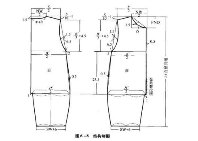 宇宝贝幸福手作生活馆： http://yubaobeishouzuo.taobao.com/