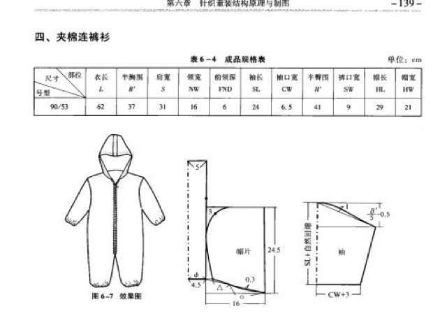 宇宝贝幸福手作生活馆： http://yubaobeishouzuo.taobao.com/