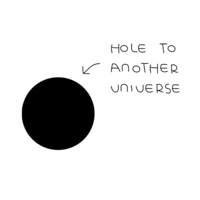 原创防水纹身贴穿越吧 Hole to Another Universe TATOO刺青贴