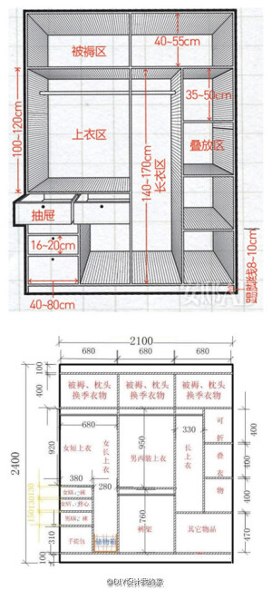 默认专辑