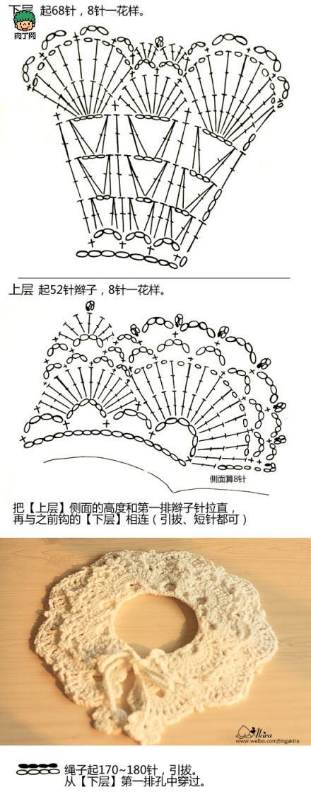 钩针编织假领子花样图解