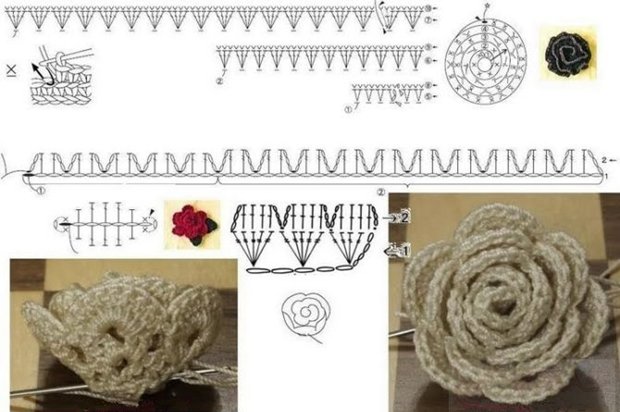 玫瑰花的毛线编织方法