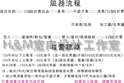 复式联排别墅装修设计装潢设计室内设计施工现代简约简欧美式欧式