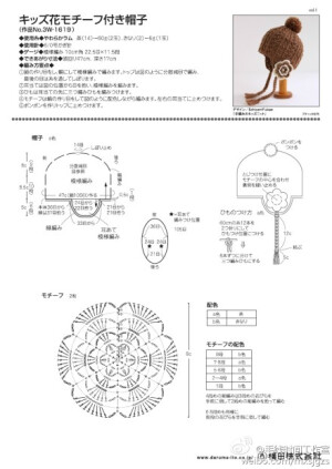 #钩针 帽子 图解# 再来分享一款类棒针的帽子，效果也是棒棒的呢4-1