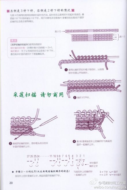 #棒针 起针 图解# 给大家分享一本专门教各种棒针起针方法的书，陆续更新。PART3