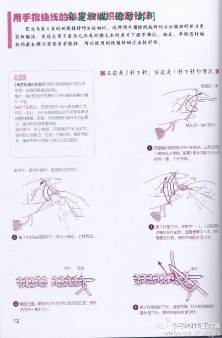 #棒针 起针 图解# 给大家分享一本专门教各种棒针起针方法的书，陆续更新。PART2