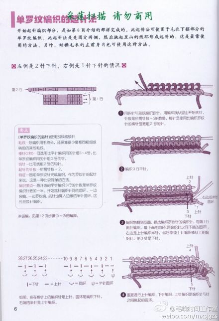 #棒针 起针 图解# 给大家分享一本专门教各种棒针起针方法的书，陆续更新。PART1