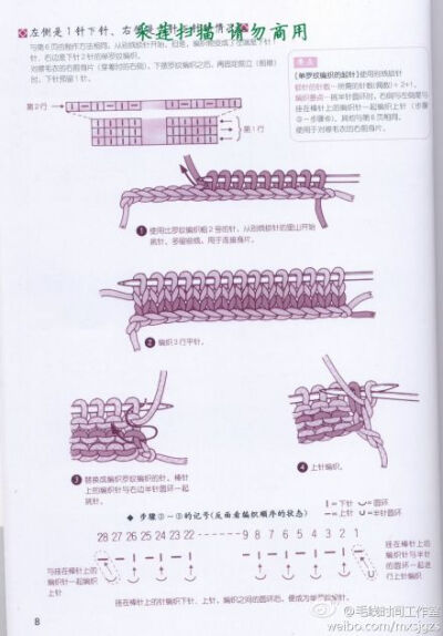 #棒针 起针 图解# 给大家分享一本专门教各种棒针起针方法的书，陆续更新。PART1