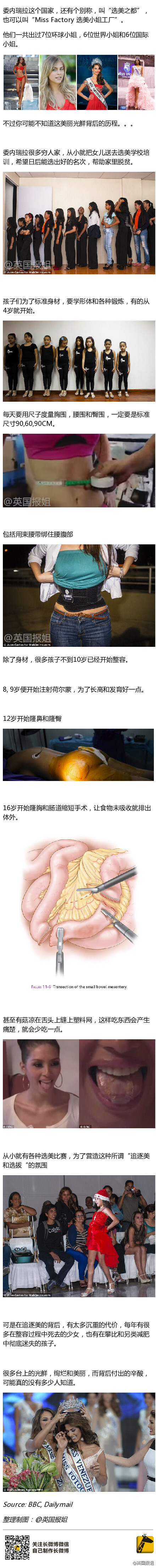 那个舌头上缝塑料的女孩儿是新晋委内瑞拉小姐她住的行政区平均每40分钟都会发生一起谋杀案，选美是她摆脱现状的最快途径。委内瑞拉有女孩子的家庭几乎都是倾家荡产的来为自己女儿选美做铺垫，即使不能得到冠军也有成为知名模特或者嫁给富豪的可能，以此来摆脱贫困