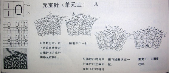 单元宝针的织法