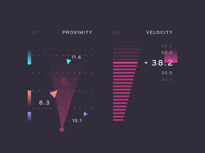 傲娇的dribbble大师数据设计大搜罗