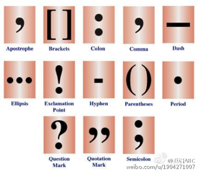 【英文标点符号】pound井号 \backslash . full stop 句号 , comma 逗号 : colon 冒号 ; semicolon 分号 ?question mark问号 !exclamation mark(英式) exclamation point(美式) 'apostrophe 撇号 - hyphen 连字号 -- …