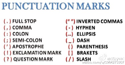 【英文标点符号】pound井号 \backslash . full stop 句号 , comma 逗号 : colon 冒号 ; semicolon 分号 ?question mark问号 !exclamation mark(英式) exclamation point(美式) 'apostrophe 撇号 - hyphen 连字号 -- dash 破折号 ... dots/ ellipsis 省略号 &amp;quot; single quotation marks 单引号