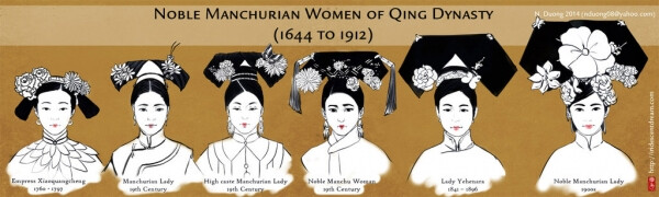 清朝滿州貴族女子髮飾的變化