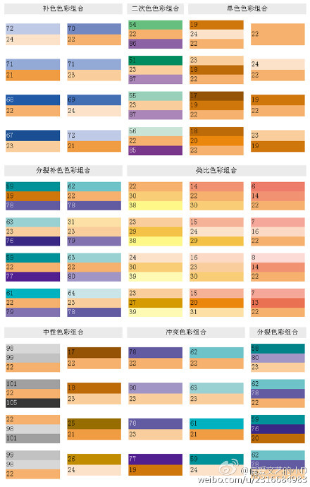 手绘也好、摄影也好、写手帐也好、穿衣搭配也好，不懂点儿色彩搭配怎么混下去！！