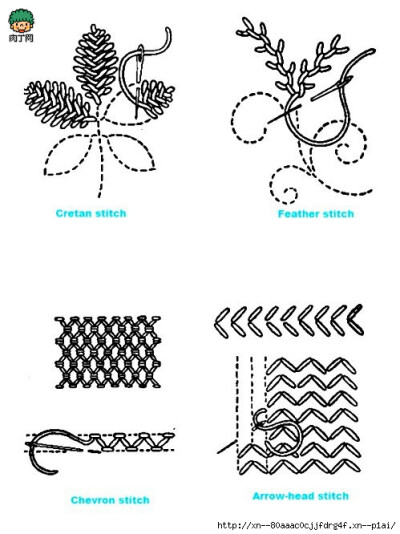 108种英国传统刺绣针法教程 刺绣基本针法大全