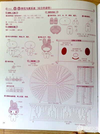 用钩针编织玩偶麦乐迪的教程图解