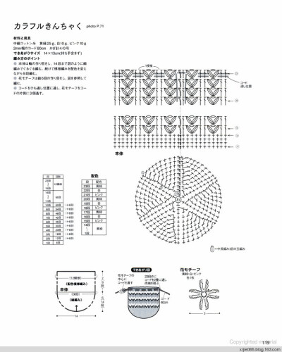 小袋 杯套