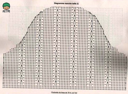钩针编织毛衣花样图案