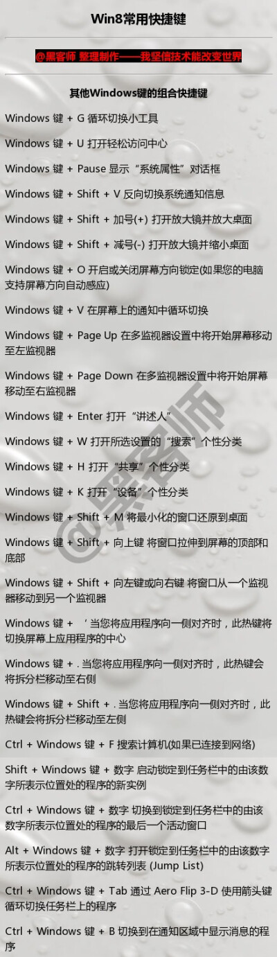 很多朋友都换win8了，特意整理了一篇Win8常用快捷键，希望对大家有帮助！