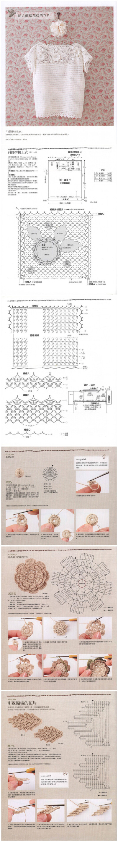 手工DIY 【蕾丝钩编の杯垫】- #图解#