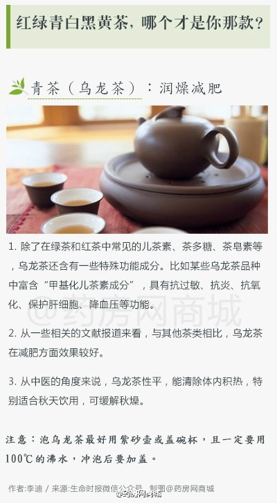 #科普# 【红绿青白黑黄茶，哪个才是你那款？】中国茶叶形态万千，按照加工工艺的不同，可分为绿茶、红茶、青茶、黑茶、白茶和黄茶六类。中国农业科学院茶叶研究员林智和吕海鹏，总结出了不同茶叶的保健功能。爱喝茶的朋友一定不要错过哦！