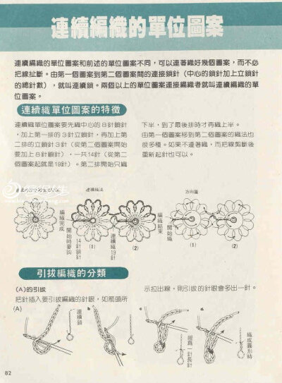 连续编织（一线连）技法教程 钩针编织基础教程