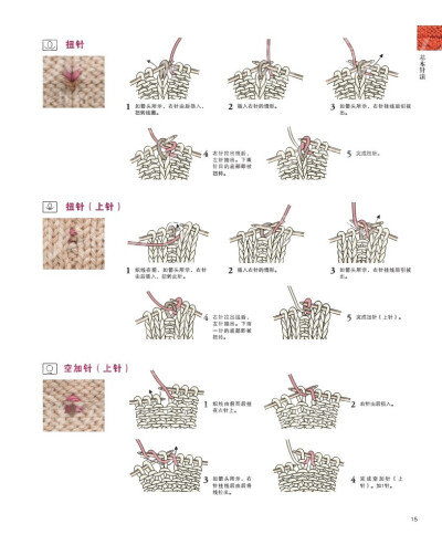 《棒针编织针法符号125和编织花样125》-节选