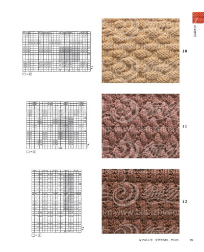 《棒针编织针法符号125和编织花样125》-节选