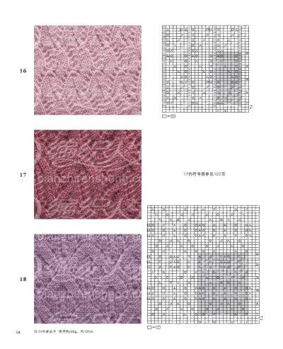 《棒针编织针法符号125和编织花样125》-节选