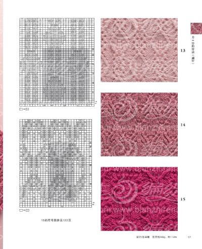 《棒针编织针法符号125和编织花样125》-节选