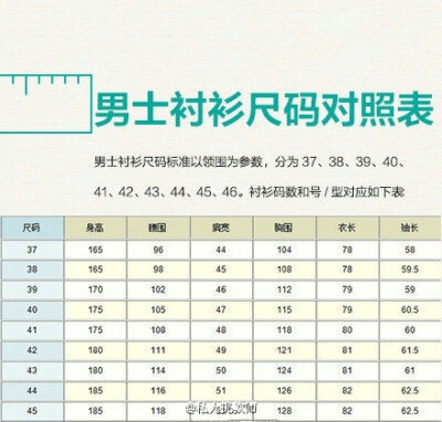 史上最全服装尺码对照表！网购衣服，再也不用担心拿不准大小啦！新技能get√