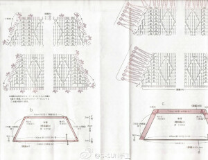 披肩图解